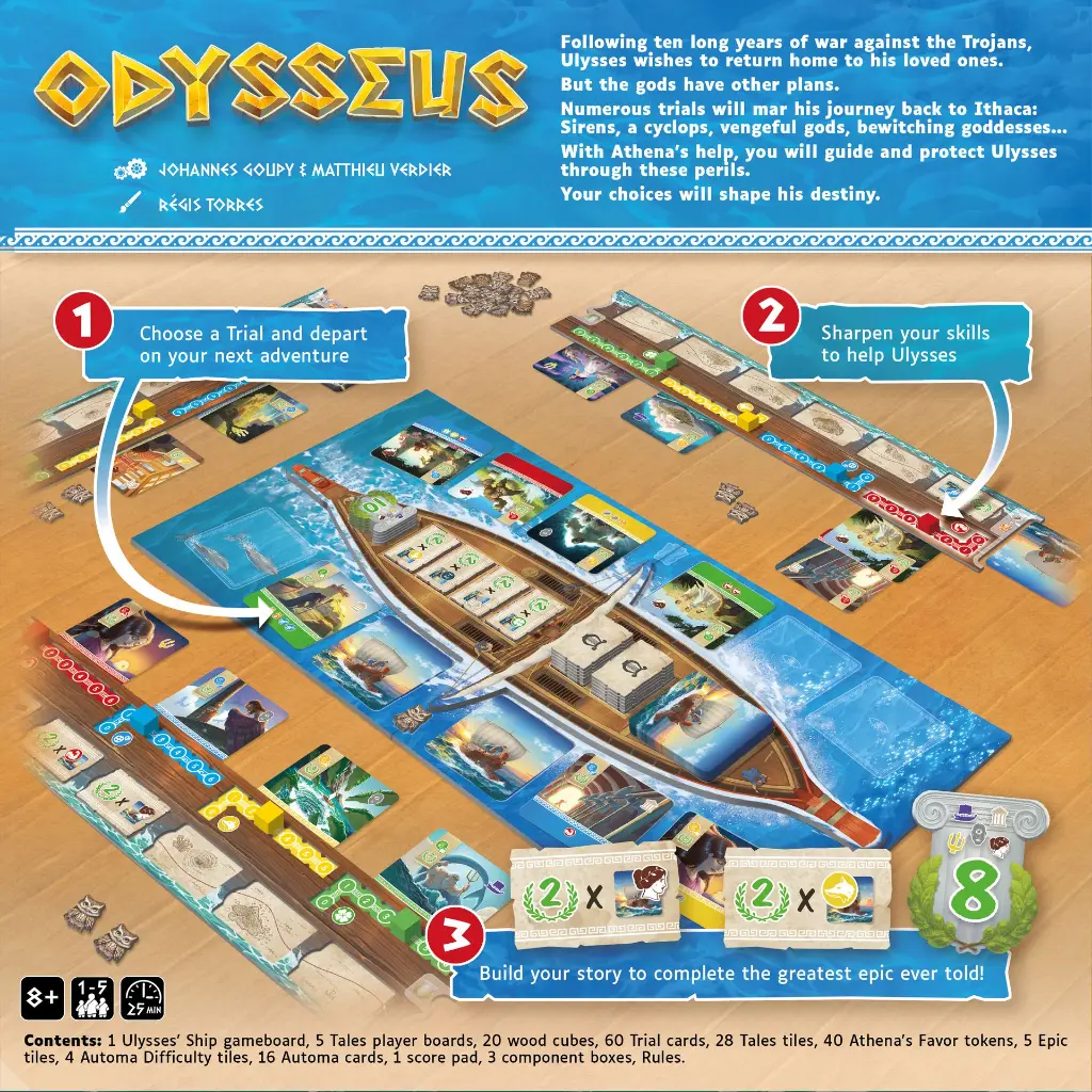 GIGAMIC_GODY-EN_3421278645811_ODYSSEUS - English version_BOTTOM.webp